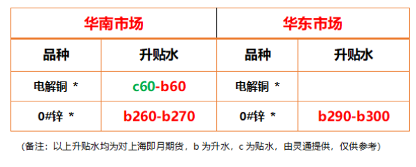 http://img-cdn.mall.lingtong.info/uploads/assets/images/{CA78775A-F67D-4061-757E-A515C3217339}.png